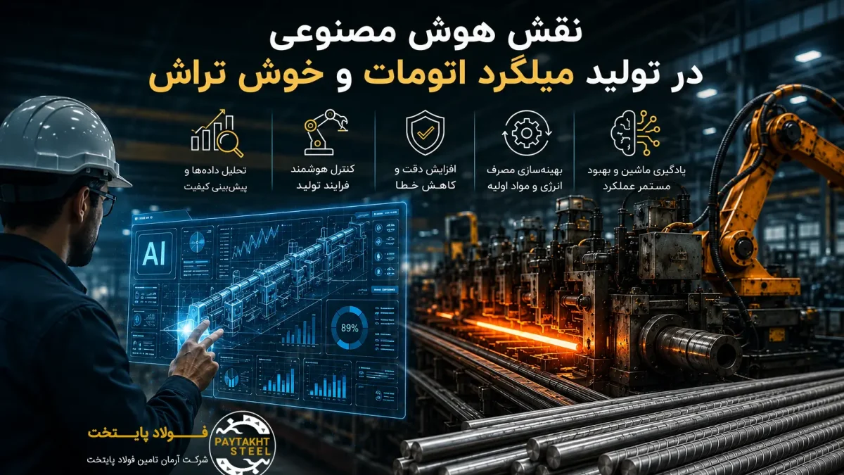 کاربرد هوش مصنوعی در تولید میلگرد و خط نورد گرم