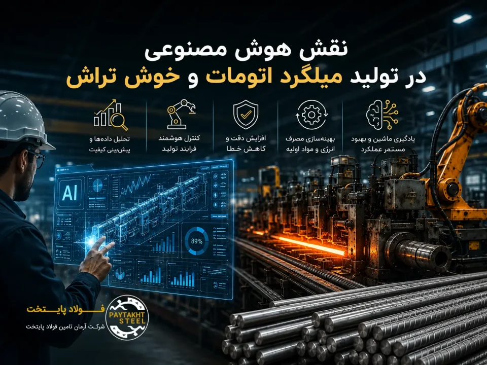 کاربرد هوش مصنوعی در تولید میلگرد و خط نورد گرم